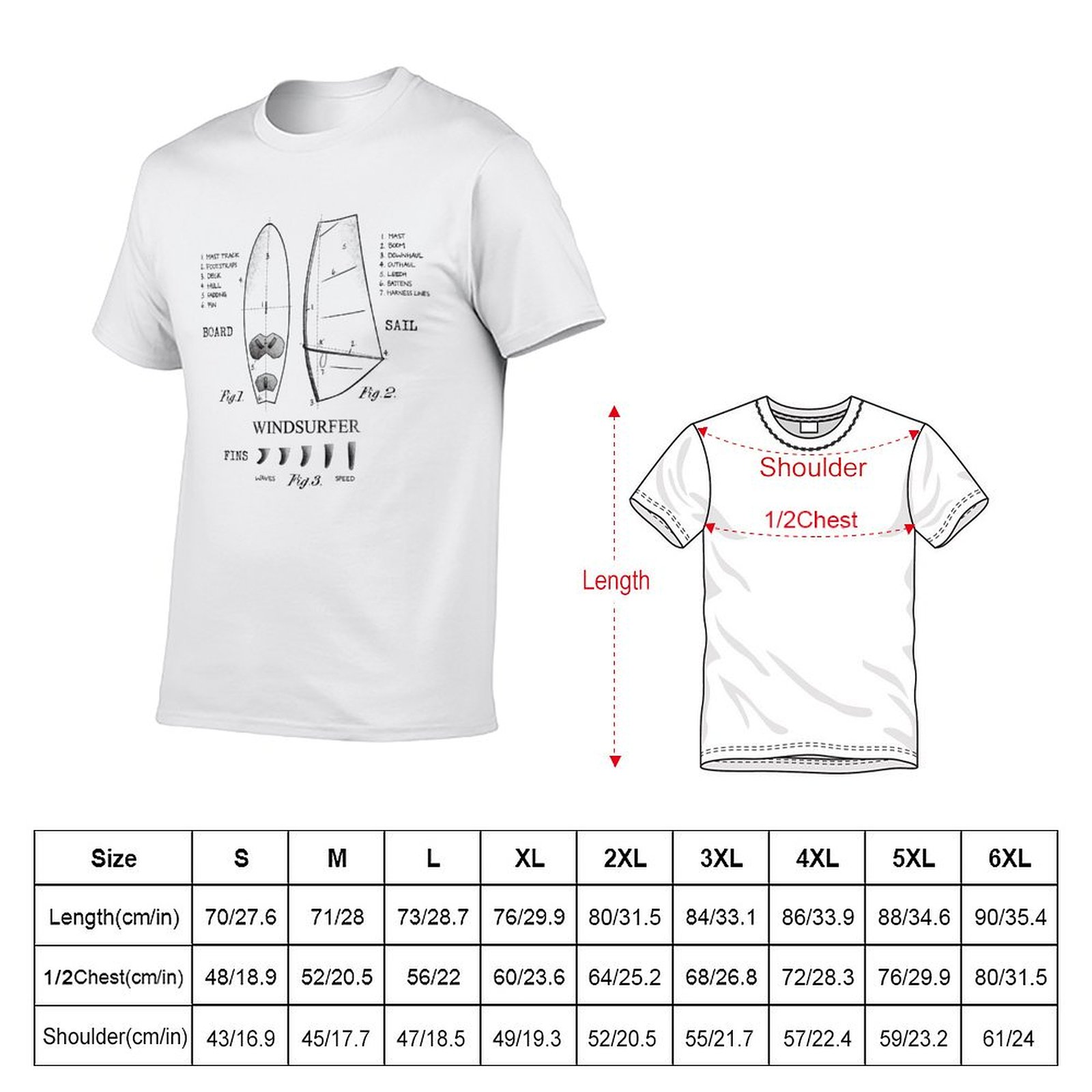 อุปกรณ์วินด์เซิร์ฟ เบอร์ด, เซล - Sports Equipment Drawing บทวิจารณ์และราคา